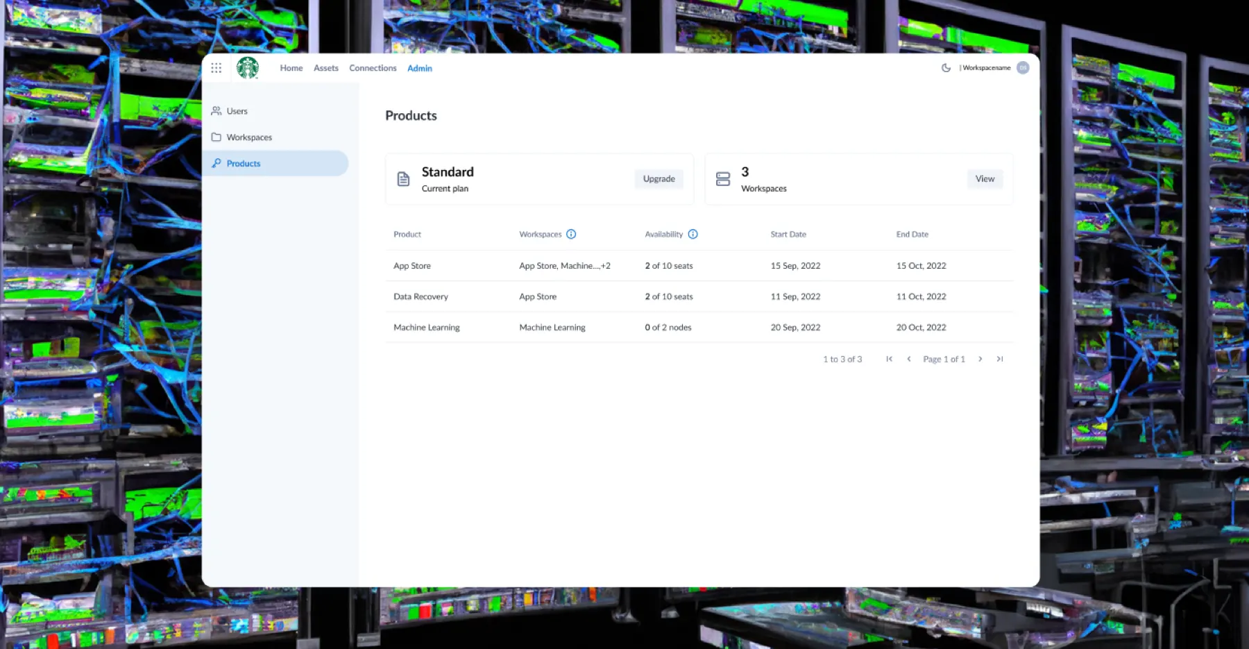 Alteryx admin console overview