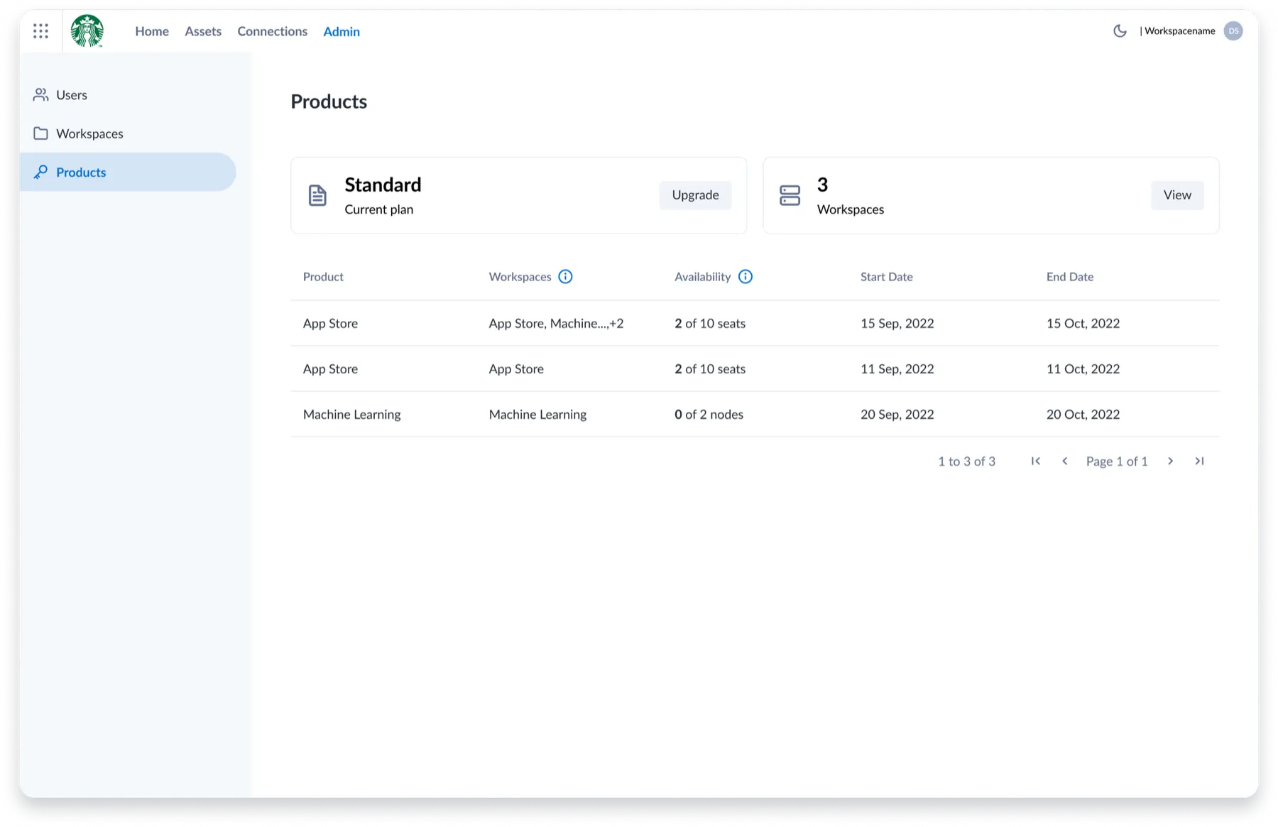 Admin portal screen