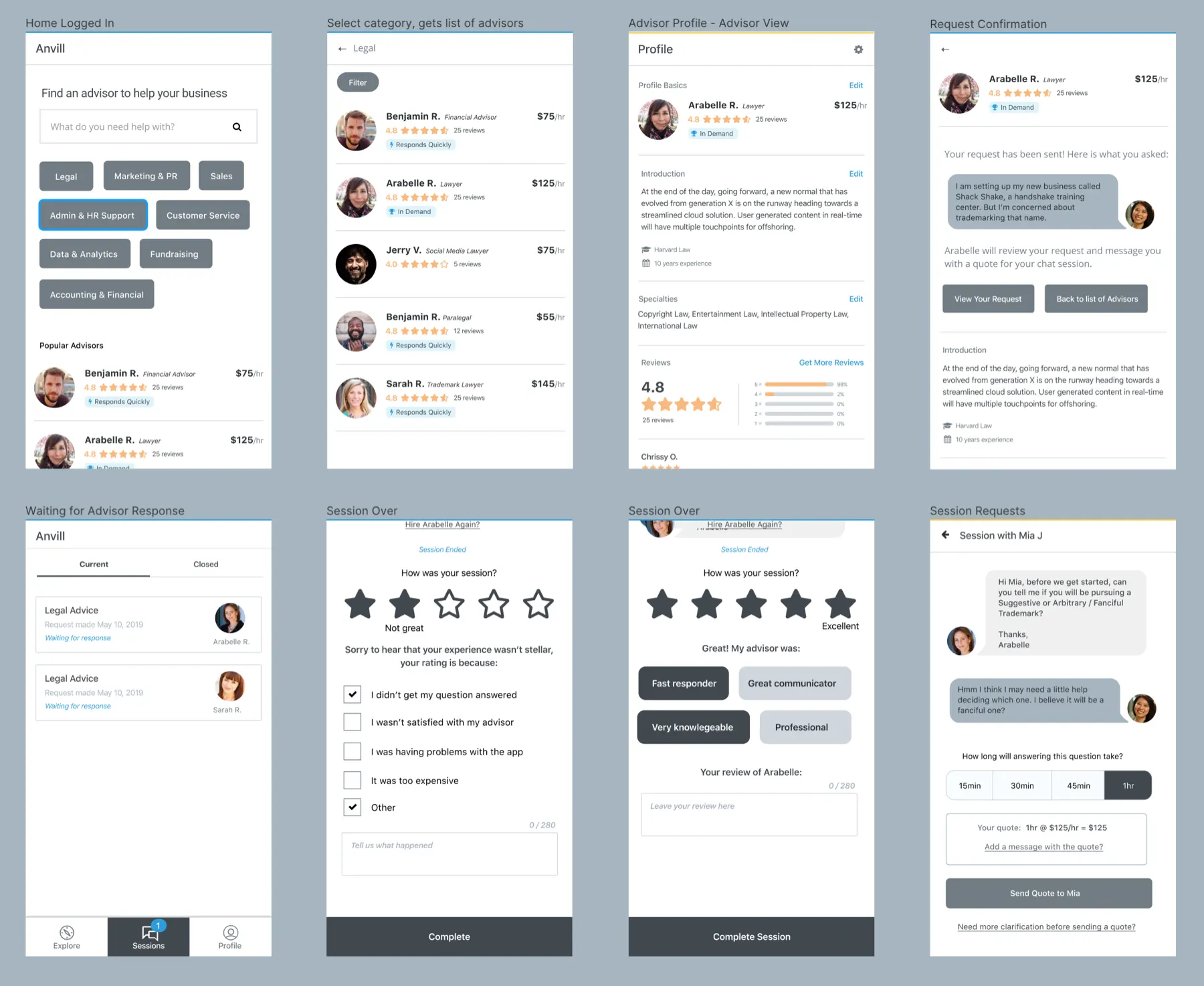 Revised flow emphasizing advisors